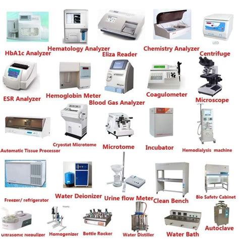 laboratory analysis equipment|analytical lab equipment manufacturers.